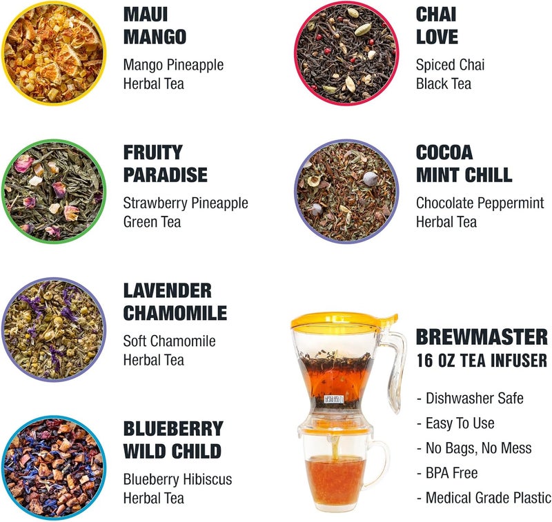 Tiesta Tea Ultimate Live Loose Leaf Kit - Image 3